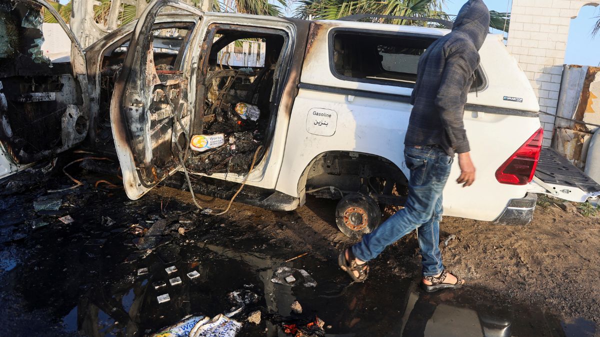 'Israel's inquiry lacks credibility,' says World Central Kitchen as it demands independent probe into the killing of aid workers 'Israel's inquiry lacks credibility,' says World Central Kitchen as it demands independent probe into the killing of aid workers