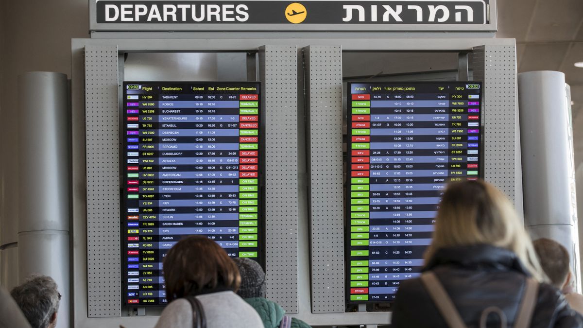 Iran-Israel tensions: Brace for longer, more expensive flights to Europe. Here’s why Iran-Israel tensions: Brace for longer, more expensive flights to Europe. Here’s why