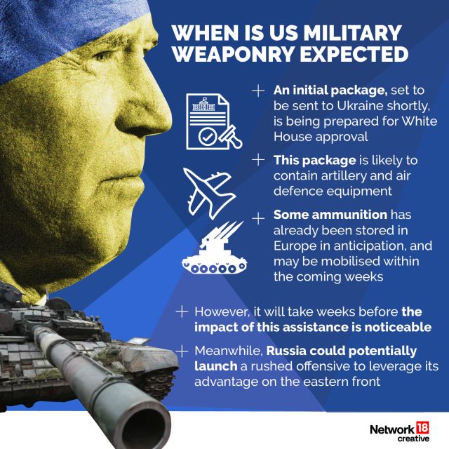 Us Senate Passes Ukraine Aid Package: Why There Is A Rush To Send 