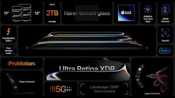 Apple iPad Pro launched for Rs 99,900 for 11-inch 256GB version, iPad Air 11-inch starts at Rs 59,900