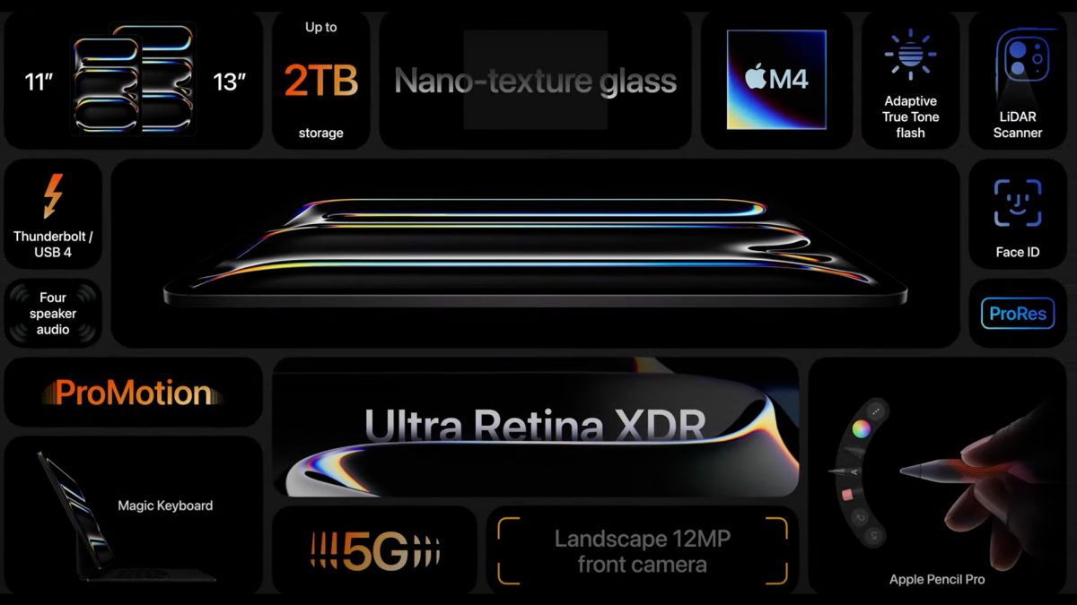 Apple iPad Pro launched for Rs 99,900 for 11-inch 256GB version, iPad Air 11-inch starts at Rs 59,900 Apple iPad Pro launched for Rs 99,900 for 11-inch 256GB version, iPad Air 11-inch starts at Rs 59,900