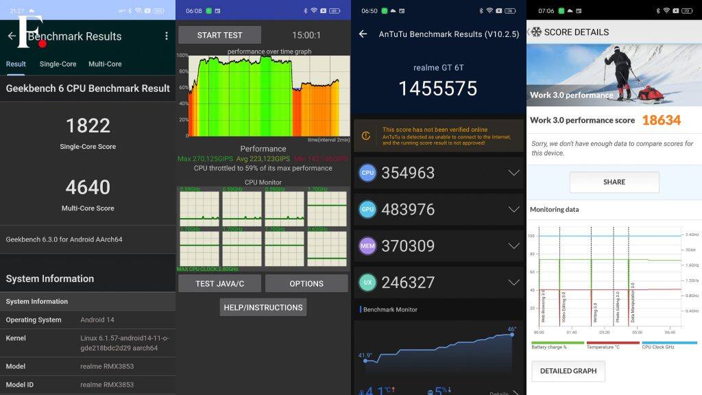 Realme GT 6T Review 12-2024-05-0ca89180f6721a64c2c14ff323e10c6c