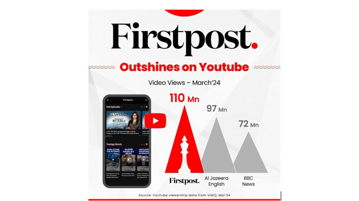 Firstpost outclass rivals Firstpost outclass rivals