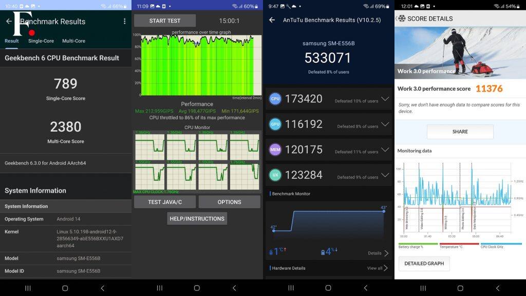 Samsung Galaxy F55 Review Performance 1-2024-06-2c86fc06be51f505c0ed19adc7dba63a