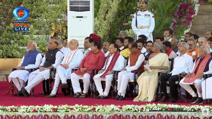 Modi 3.0 forms Cabinet Committee: NDA partners get the cream share; know who gets what