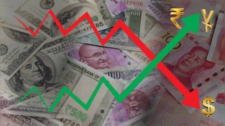 India's forex reserves hit record high of $689.24 billion 