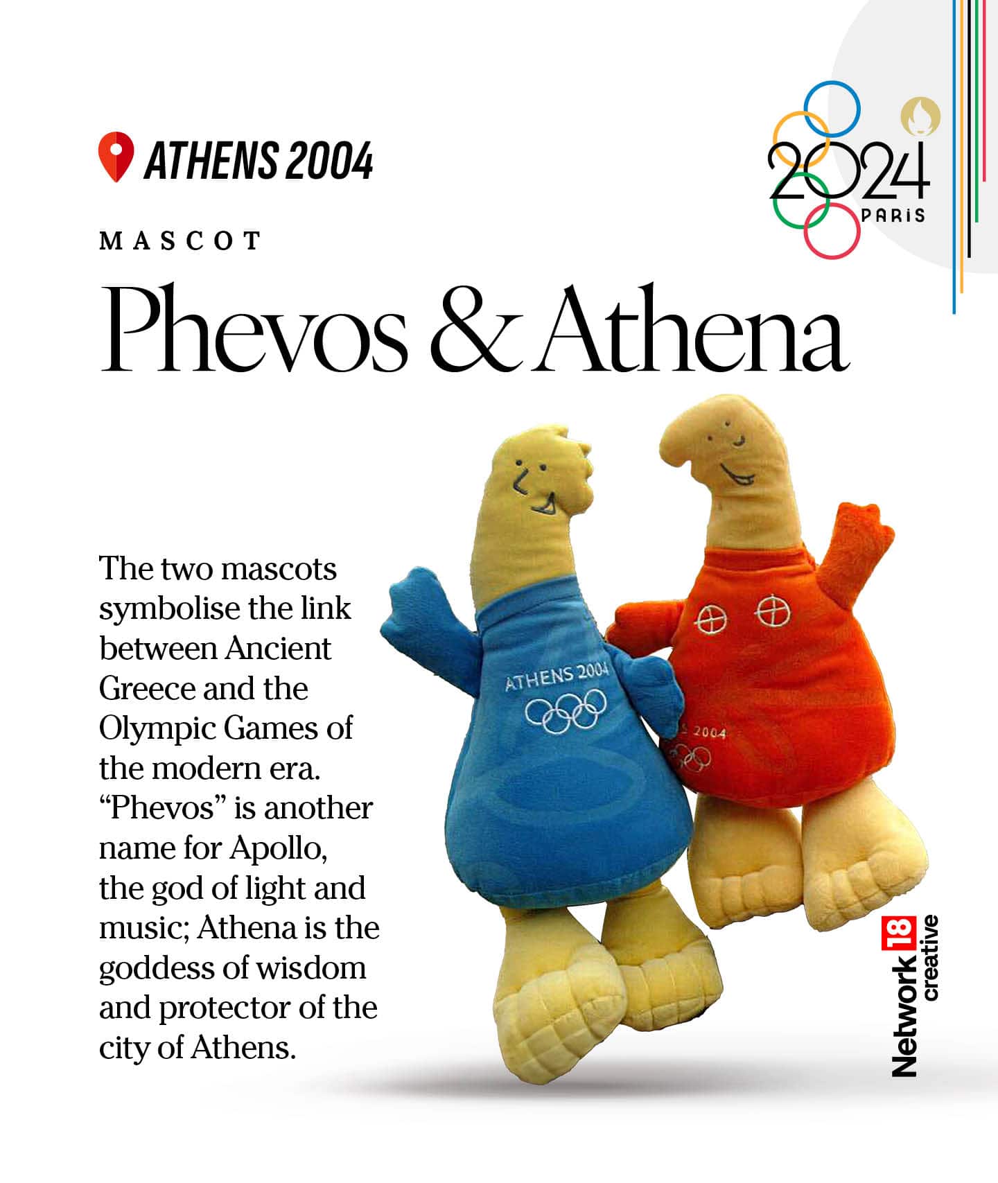 Olympic mascots: All the Summer Games mascots through the years in ...