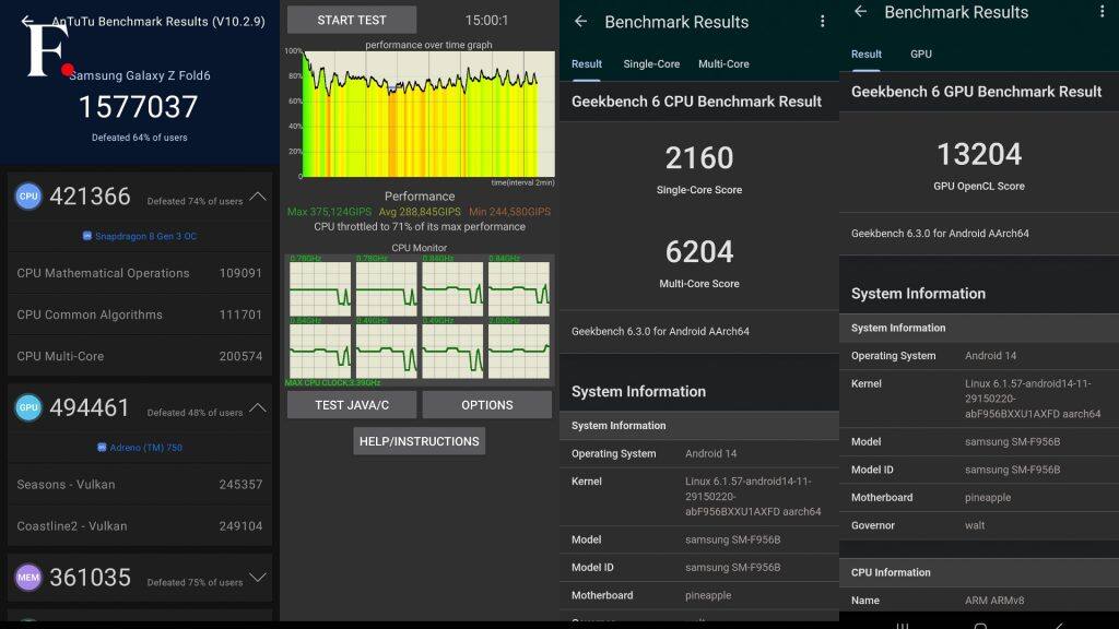 Performance 2-2024-08-caa7feaf4d27321031e695cb28a5d17f