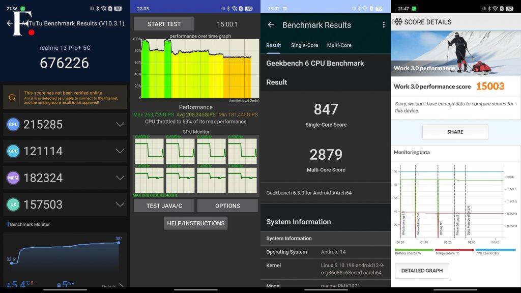 Realme 13 Pro+ Review-10-2024-08-4871868f487341f0c603c3f7c77ec291