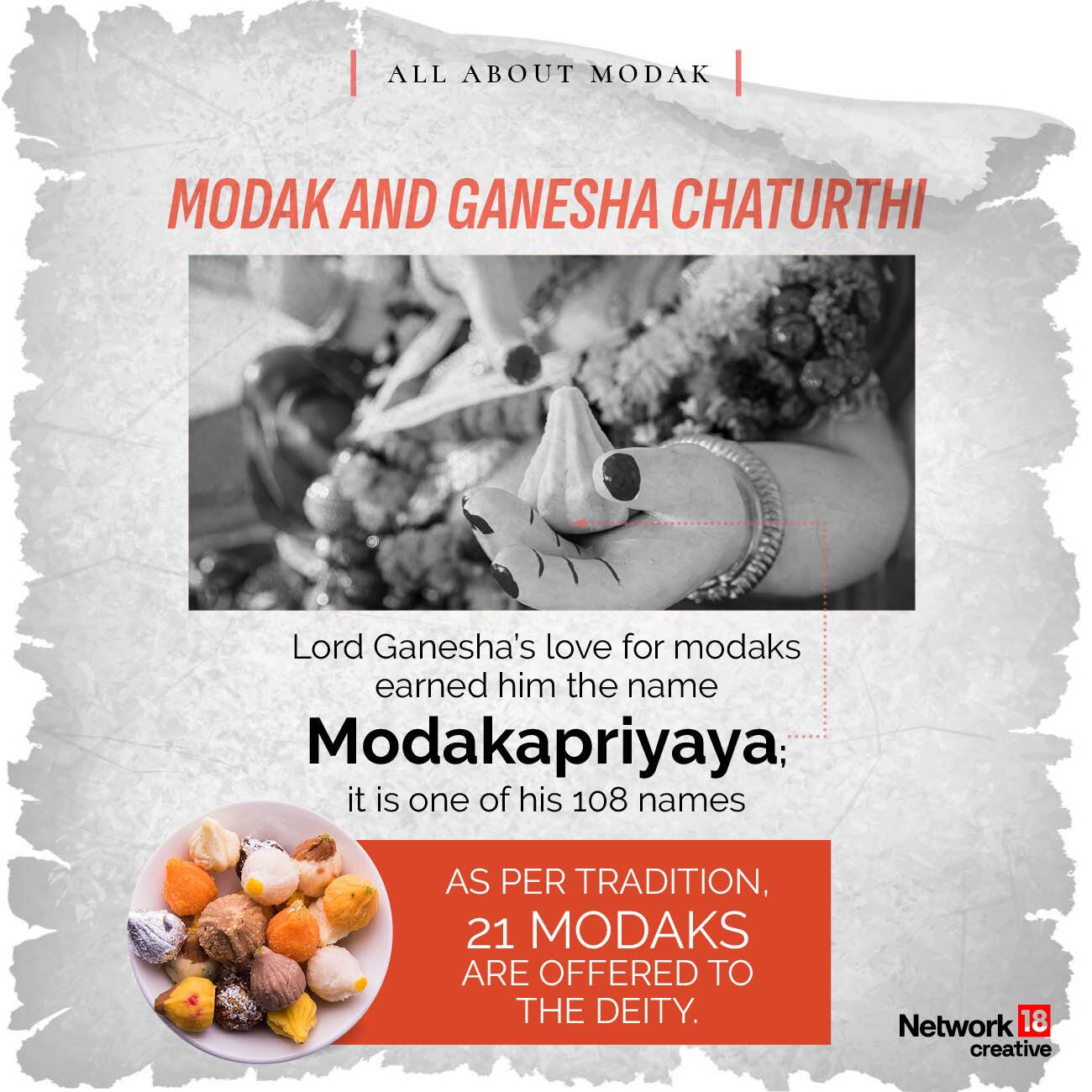 In Graphics | Modaks: The divine sweet that won Lord Ganesha's heart ...