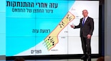 What’s the Philadelphi Corridor that Netanyahu calls 'Oxygen of Hamas'?