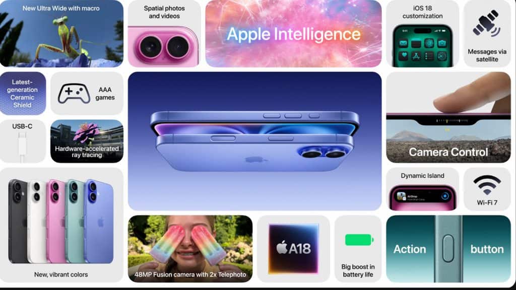 iPhone 16 overview-2024-09-f25d434efb033118a2f75c534639f8c7