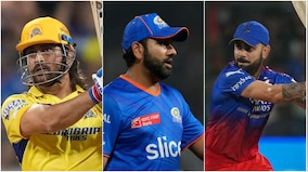 IPL Retentions 2025: List of players expected to be retained by the franchises on deadline day