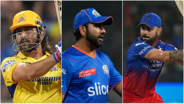 IPL Retentions 2025: List of players expected to be retained by the franchises on deadline day
