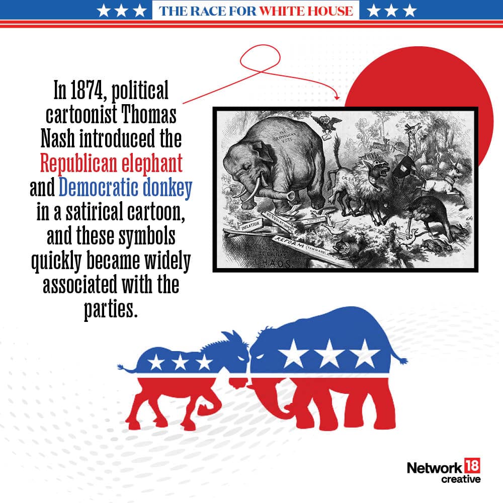 In Graphics 11 interesting facts about US elections you must know