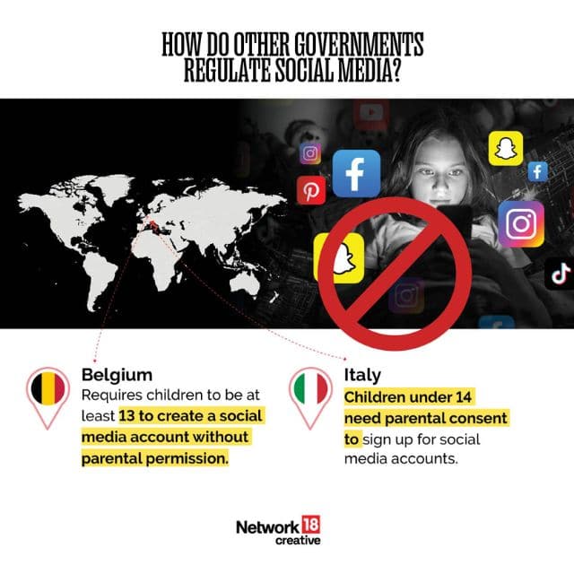 In graphics | Australia bans social media for children under 16: What ...