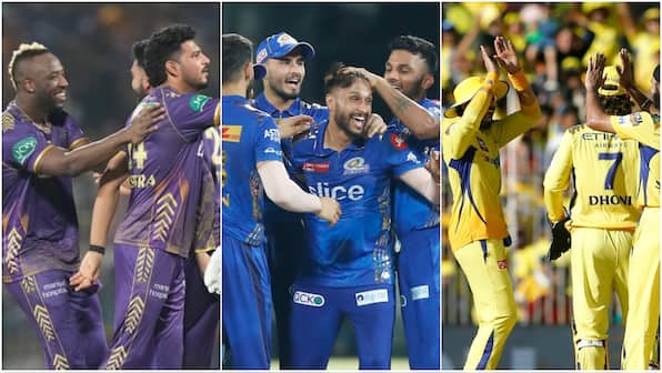 IPL 2025 Auction: Analysing the budget, strategy and key player targets for all 10 franchises