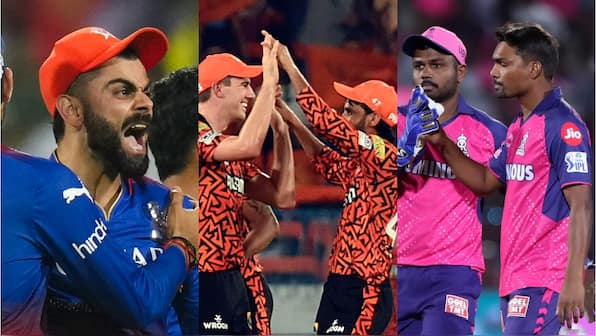 IPL 2025 Auction: Possible strategies for all 10 franchises, gaps to fill and likely targets