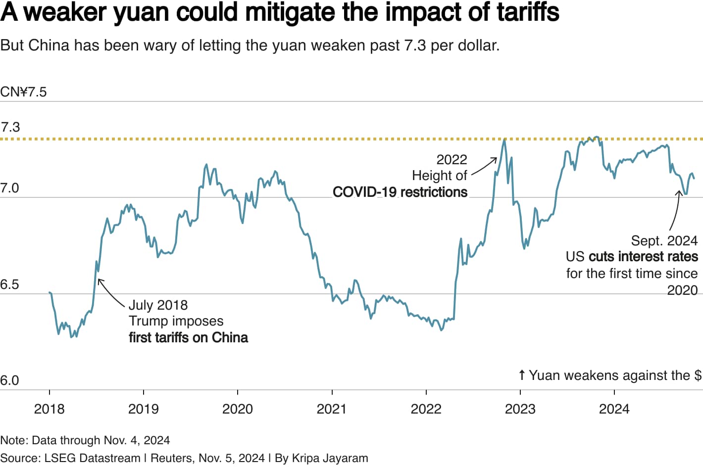China prepares to retaliate against potential tariff war with Donald ...