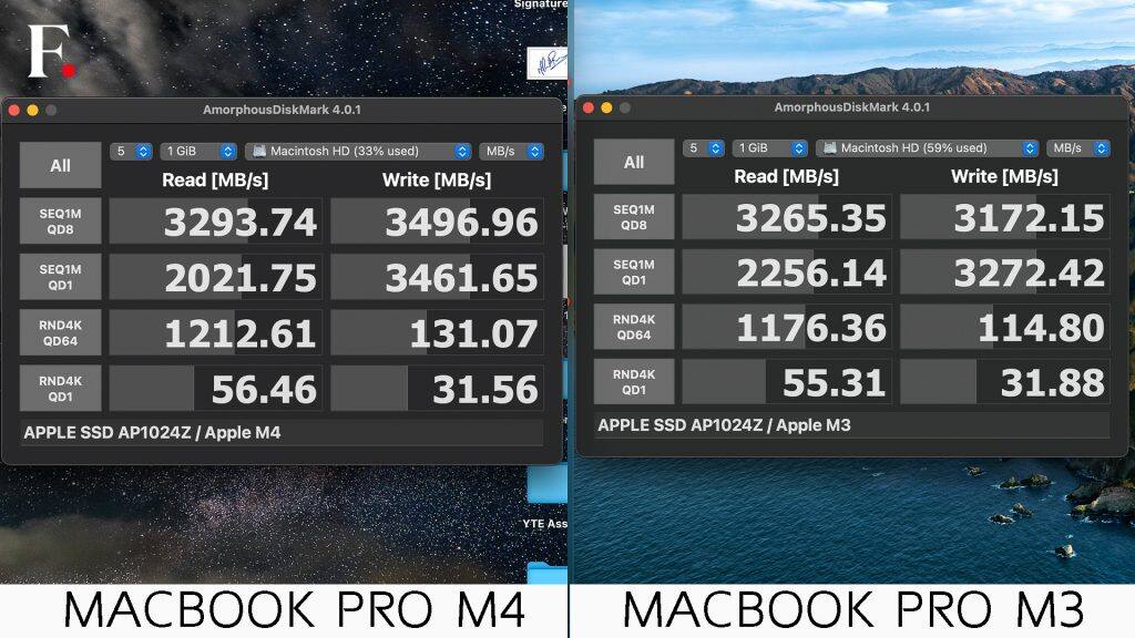 Apple MacBook Pro M4 Benchmarks-7-2024-12-cc75b86d3e327142a7812538b7aca62e