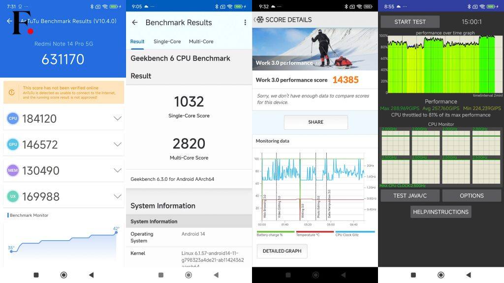 Redmi Note 14 Pro Review-24-2024-12-84bcfd1b7720fb050367fc4453f46395