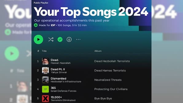 ‘Dismantled’, ‘Dead’: Why Israel’s ‘Spotify Wrapped’ joke is facing backlash