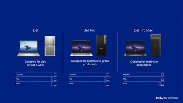 CES 2025: Dell ditches the XPS, Inspiron lineup, unveils new unified branding & AI PC portfolio