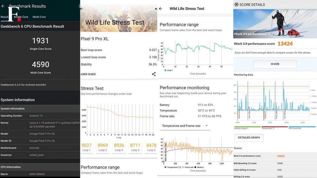 Google Pixel 9 Pro XL Long-term Review-01-2025-01-8e2fadecc145bd350e0bbab80c792a41