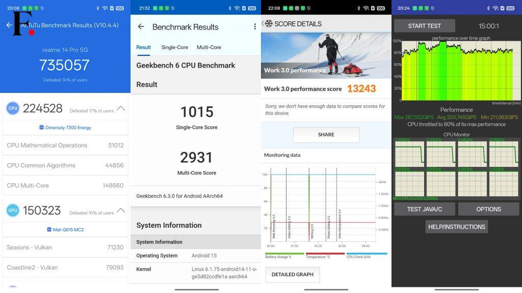 Realme 14 Pro & 14 Pro+-1-2025-01-556773f1ba452b368657bbd4b7ba02b8
