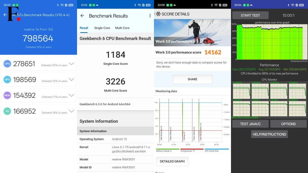 Realme 14 Pro & 14 Pro+-4-2025-01-61ed570097c310fd0b021e4d7d59cfba