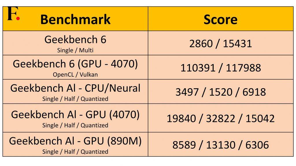 Zephyrus Performance-4-2025-01-c751c77c679e65437af0e03e8ff0476b