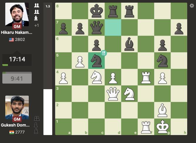 Freestyle Chess Grand Slam Highlights: Hikaru defeats Gukesh in rapid ...