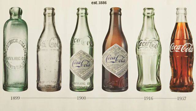 The evolution of Coca-Cola bottles over the years. Image courtesy: The Coca-Cola Company.