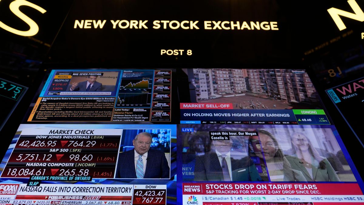 Financial news is displayed as people work on the floor at the New York Stock Exchange in New York, US, March 4, 2025. File Image/AP Financial news is displayed as people work on the floor at the New York Stock Exchange in New York, US, March 4, 2025. File Image/AP