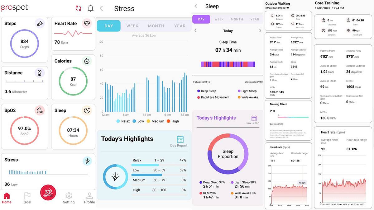 One needs to download and install the ProSpot app and sync the watch with it