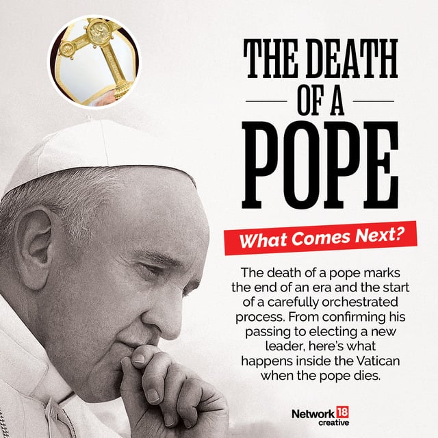 In Graphics What happens after the Pope passes away? Firstpost