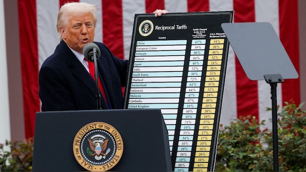 ‘Unfair for US to turn protectionist and ask others to open up’: Indonesian economist on Trump tariffs