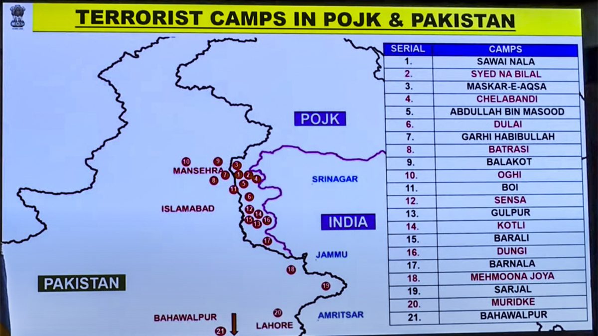 In this screenshot from @MEAIndia via Youtube on May 7, 2025, a map showing the terrorist camps struck as part of 'Operation Sindoor' in Pakistan and PoK, being displayed during a press conference, in New Delhi. PTI In this screenshot from @MEAIndia via Youtube on May 7, 2025, a map showing the terrorist camps struck as part of 'Operation Sindoor' in Pakistan and PoK, being displayed during a press conference, in New Delhi. PTI
