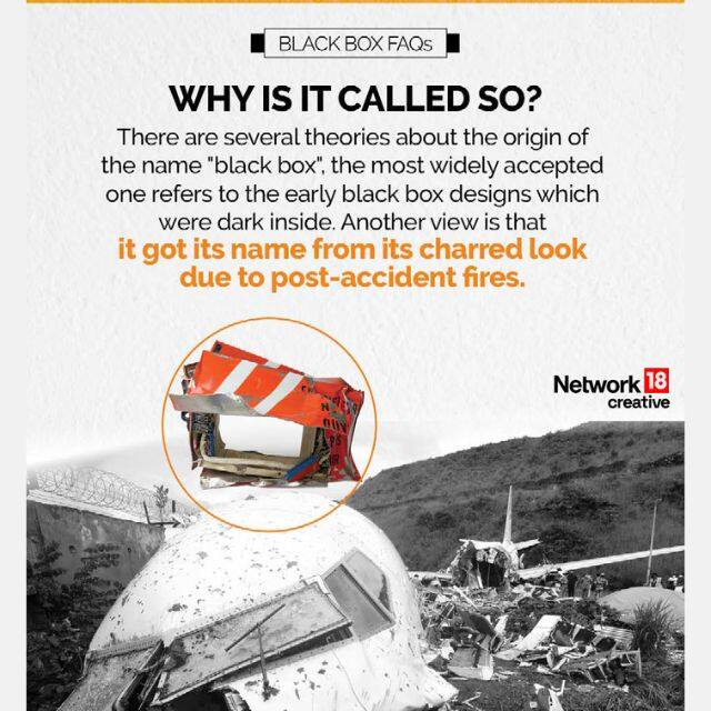 In Graphics | What is an airplane's black box? Why is it important ...