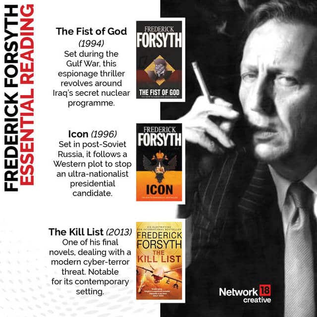 【中古】 El afgano Frederick Forsyth In Graphics | Remembering British author Frederick Forsyth