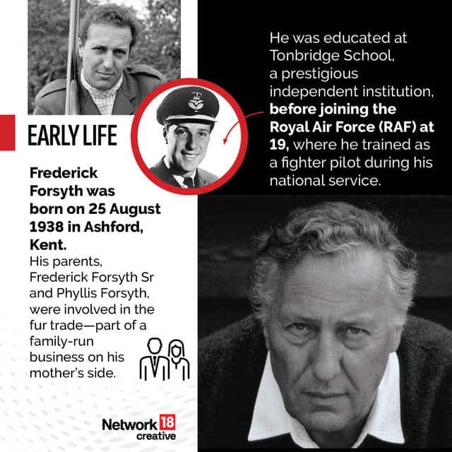 【中古】 El afgano Frederick Forsyth In Graphics | Remembering British author Frederick Forsyth