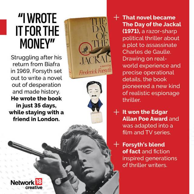 【中古】 El afgano Frederick Forsyth In Graphics | Remembering British author Frederick Forsyth