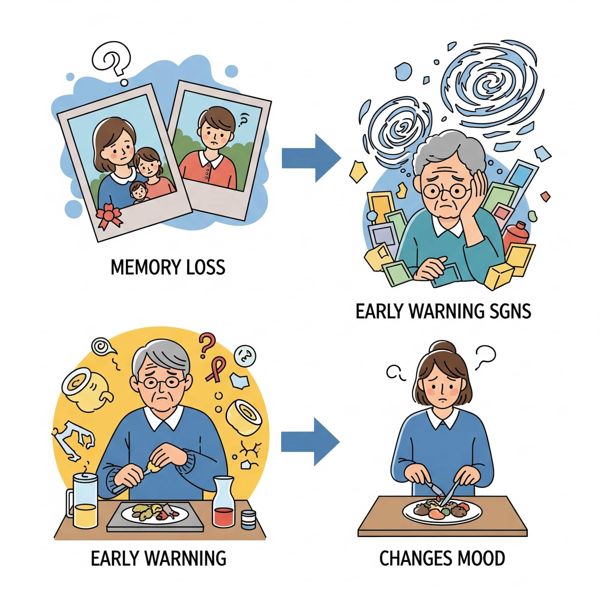 Dr explains: How to spot early Alzheimer’s symptoms and why younger ...