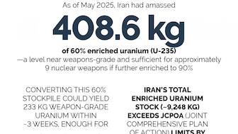 Iran signals complex talks ahead of first IAEA visit since July suspension