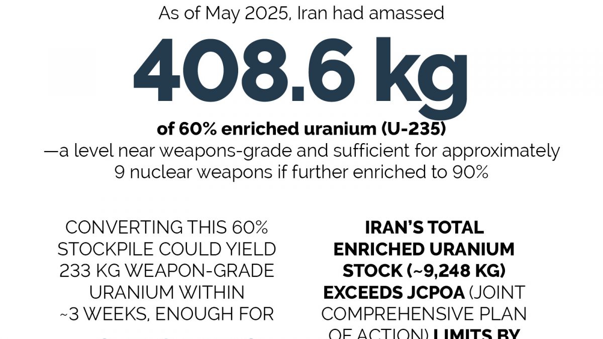 Iran signals complex talks ahead of first IAEA visit since July suspension Iran signals complex talks ahead of first IAEA visit since July suspension
