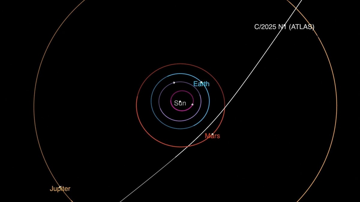 Discovery of 3I/ATLAS: The Oldest Comet Ever Found?