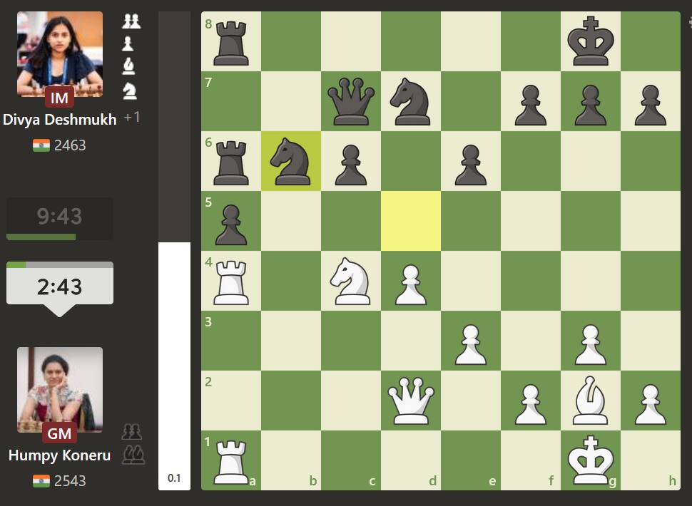 Humpy Koneru vs Divya Deshmukh, Divya deshmukh chess world cup