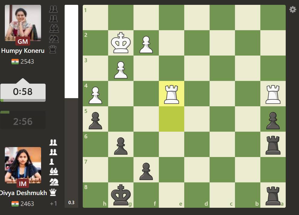 Humpy Koneru vs Divya Deshmukh, Divya deshmukh chess world cup