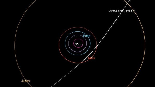 An outsider found in our solar system: Nasa spots interstellar comet, tracks its path