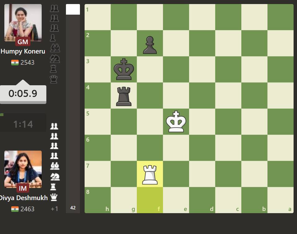 Humpy Koneru vs Divya Deshmukh, Divya deshmukh chess world cup